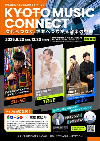 京都駅ビル×エフエム京都α-STATIONKYOTO MUSIC CONNECTの開催について