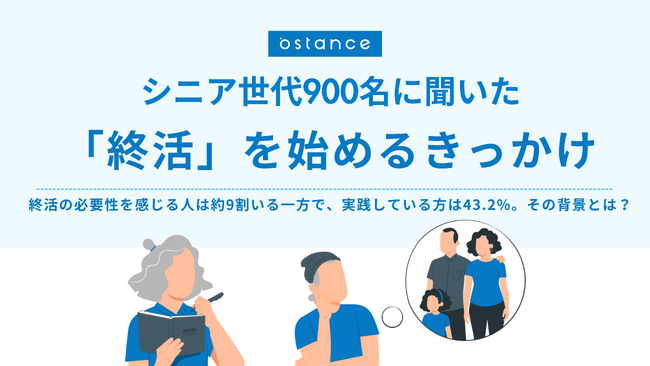 【7月29日は生前整理の日】「終活」に関する意識・行動調査～900名の調査で分かった終活を始める”きっかけ”やその”背景”とは