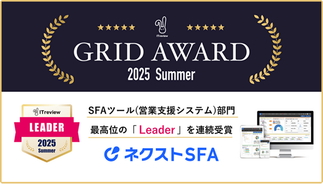 営業支援ツール「ネクストSFA」が「ITreview Grid Award 2025 Summer」で最高位の「Leader」を受賞