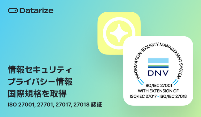 EC特化CRM『Datarize』、情報セキュリティおよびプライバシー情報に関する国際規格ISO4種を取得