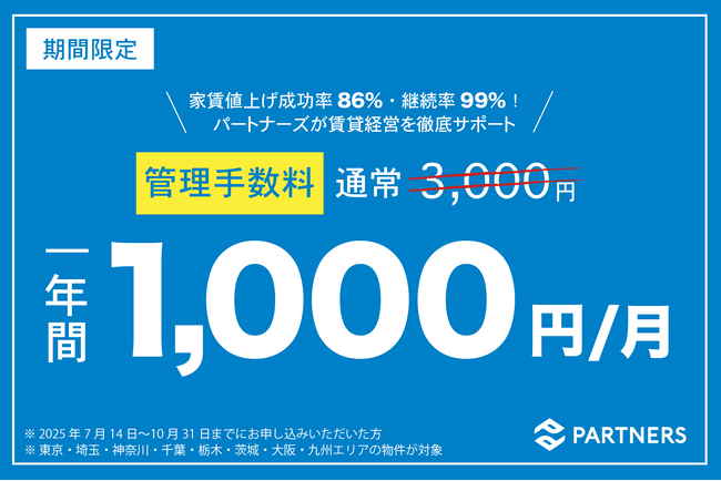 管理手数料1,000円キャンペーン開始！家賃値上げ成功率86%・管理継続率99%を誇るパートナーズが賃貸オーナーを全面サポート