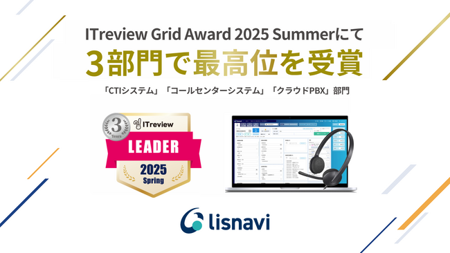 アウトバウンドコールシステム『lisnavi』が「ITreview Grid Award 2025 Summer」において3部門で最高位のLeaderを受賞