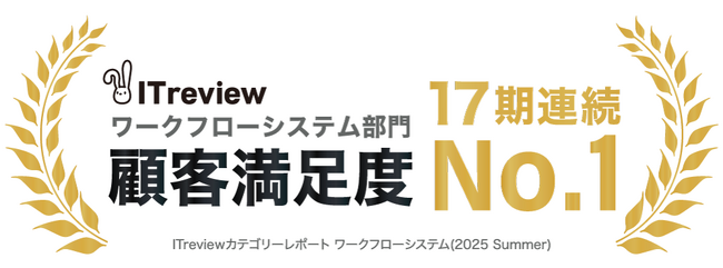 コラボフローが、17期連続で顧客満足度No.1に選出。「ITreviewカテゴリーレポート 2025 Summer ワークフローシステム部門」で