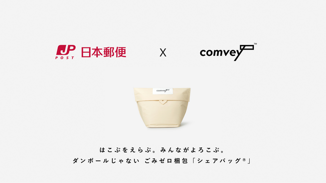 株式会社comvey、日本郵便と共同開発した郵便ポストに返却できるごみゼロ梱包「シェアバッグ(R)︎」で、第26回 物流環境大賞「サステナブル活動賞」を受賞