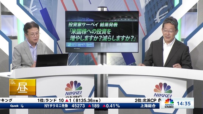 【米国株への投資を増やしますか？減らしますか？】投資家の35.2％が「増やす」、15.2％は「減らす」と回答～日経CNBC 投資家アンケート～