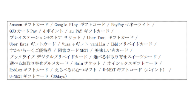 ジオコードが株主優待内容の詳細を決定、総合利回り(配当+優待)の平均は、引き続き約7%の水準