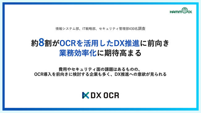【ペーパーレス化に関する実態調査】約8割がOCRを活用したDX推進に前向き 