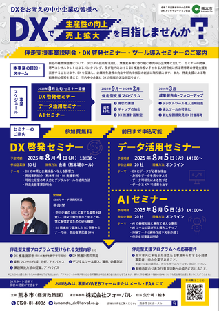 「熊本市中小企業等DXアクセラレーション事業」を実施します!!
