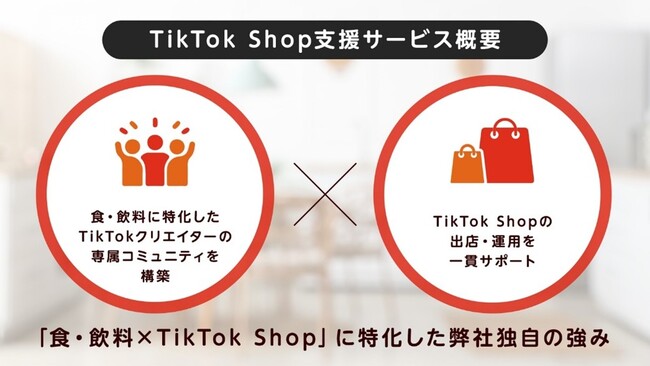 株式会社MUSCAT GROUPの連結子会社ライスカレープラス、食品・飲料に特化したTikTok Shop支援サービスを提供開始