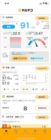 PHRカルテコ、体調管理するダッシュボード機能を装備　Google「ヘルスコネクト」と連携開始