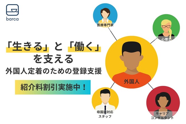 外国人材の「生きる」と「働く」を支える支援へ。長期化する在留期間を踏まえた登録支援機関として本格始動。