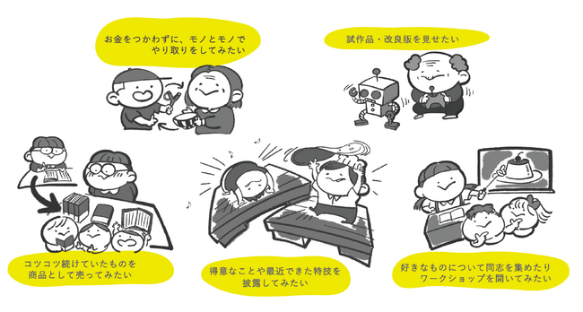 「〇〇してみたい！」が集まるチャレンジングなマーケット！出展者募集中