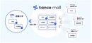 「tance mall」について