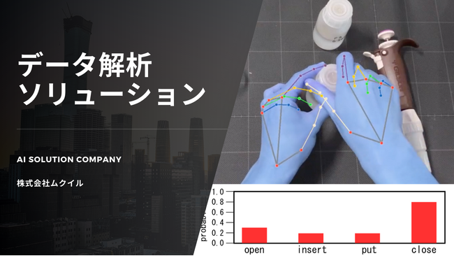 製造現場のデータ不足を解消、IoTカメラ×映像解析・生成AIで「見える化・標準化」を実現