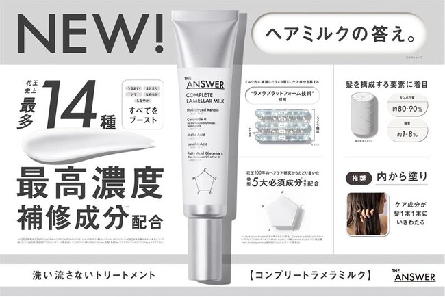 花王100年のヘアケア研究からたどり着いた「THE ANSWER（ジアンサー）」花王史上最高峰*のヘアミルク「コンプリートラメラミルク」発売