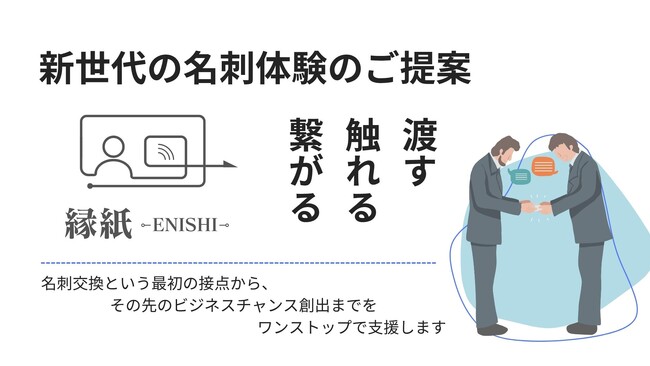 【日本初】伝統と革新を融合した、紙製スマート名刺「縁紙-エニシ-」提供開始