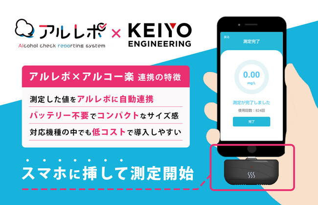 アルコールチェック管理サービス「アルレポ」、慶洋エンジニアリングのアルコールチェッカー「アルコー楽」と連携開始！