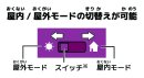 BBブラスター 撃 モード切替