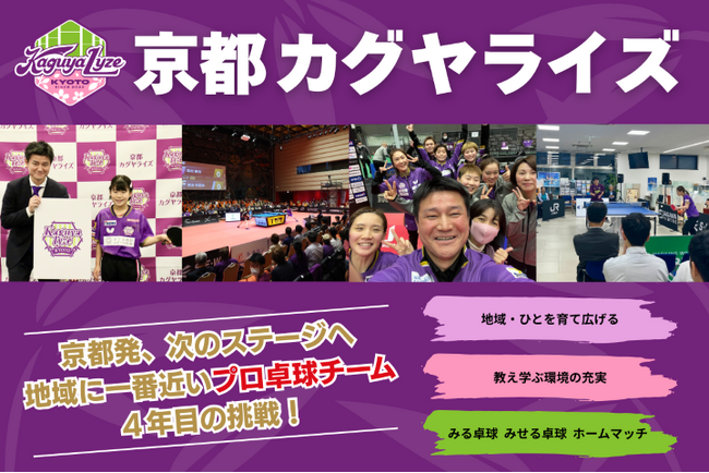 Tリーグ所属チーム初!京都カグヤライズのクラウドファンディングがスタート