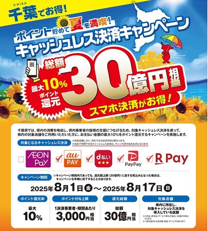 【柏高島屋】さらにお得！「夏の満喫フェスタ」を開催！！