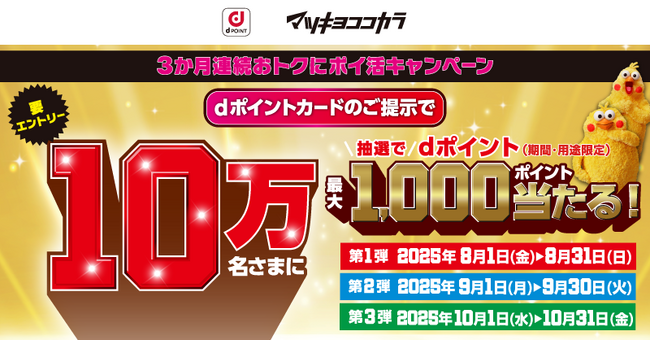 マツモトキヨシ・ココカラファインにおいて「3か月連続10万名さまにdポイント最大1,000ポイント当たる！キャンペーン」を開催