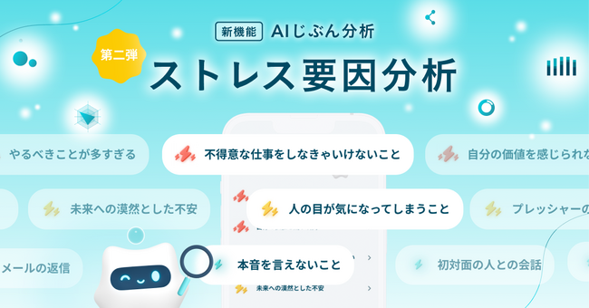 メンタル特化AIで「しんどくなるきっかけ」を把握。アウェアファイ、「ストレス要因分析」をリリース