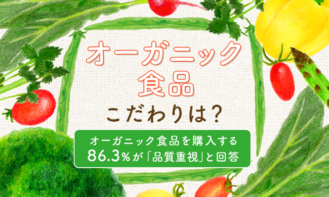 【オーガニック食品こだわりは?】オーガニック食品を購入する86.3%が「品質重視」と回答