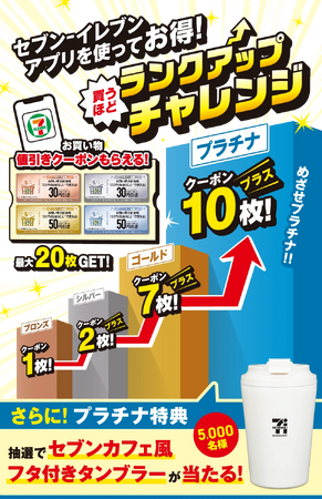 セブン‐イレブンアプリで「買うほどランクアップチャレンジ」開催　最大20枚のクーポン配信に加えてプラチナランク達成で「セブンカフェ風フタ付きタンブラー」が当たる！