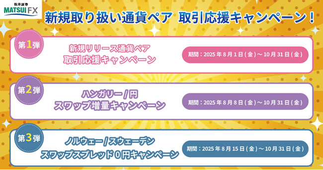 【松井証券 FX】 新規通貨ペア取扱い記念キャンペーン開催！ 第1弾は対象通貨ペアの取引で最大100万円キャッシュバック
