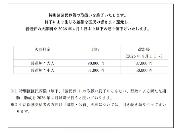 【東京博善】特別区区民葬儀の取扱い終了と火葬料金の改訂について