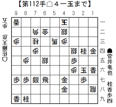 将棋日本シリーズJTプロ公式戦一回戦第四局 福岡大会結果　　地元出身の佐藤天彦九段が菅井竜也八段を破る