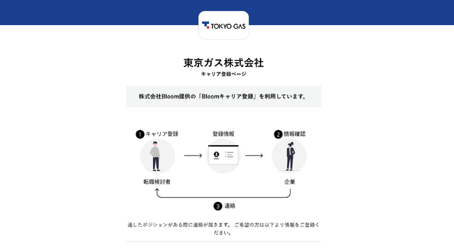 東京ガス、キャリア採用に「Bloomキャリア登録」を導入　3週間で1,600名超が情報登録、オンライン説明会の活用も