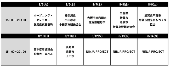 忍者文化を日本から世界へ! 日本忍者協議会・日本忍者協議会正会員団体による「日本忍者フェスティバル」からのメッセージ