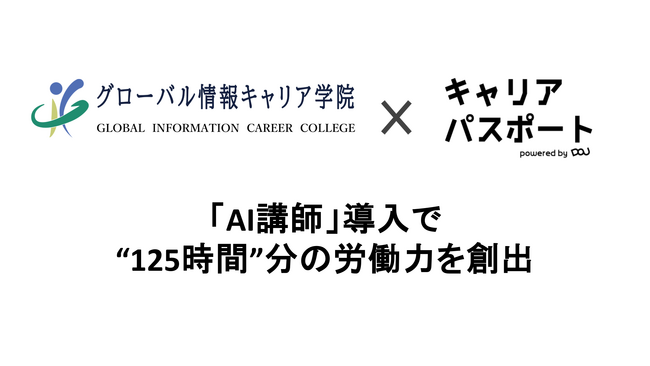 「AI講師」導入で125時間分の労働力を創出｜自己理解の深化と教員負担の軽減を同時に実現