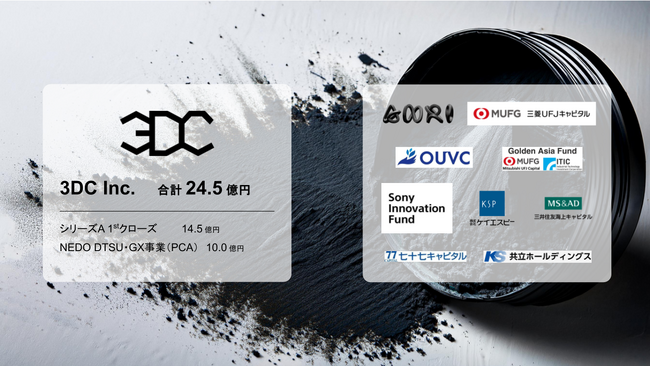 NEDO DTSU PCAフェーズへの採択とシリーズA 1stクローズにより合計24.5億円を調達し、次世代炭素材料「GMS」の量産工場の着工を開始