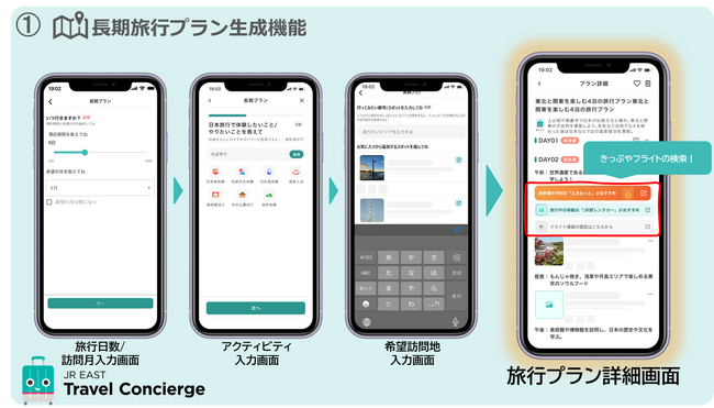 生成AIを活用した旅行計画支援サービス「JR EAST Travel Concierge」の実証実験第2弾 ～個別最適な旅程のご提案と多言語対応などにより、日本での旅行体験向上を目指します～