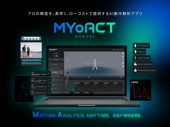 AI動作解析アプリMYoACTが年間プラン無料プレゼントキャンペーンを開催。応募期間8月4日（月）～8月24日（日）