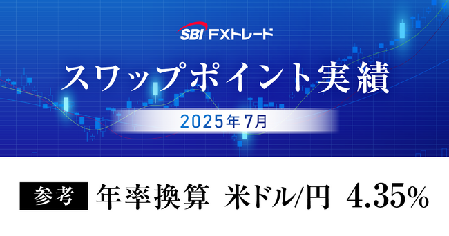 2025年7月のスワップポイント実績のお知らせ