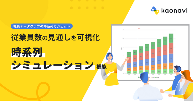「カオナビ」の時系列シミュレーション機能で、従業員数の予測が可能に
