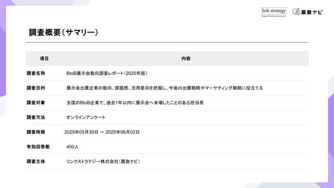 BtoB展示会の来場者は何を求めている？出展価値を測るためのリアルなデータを公開【BtoB展示会動向調査レポート】