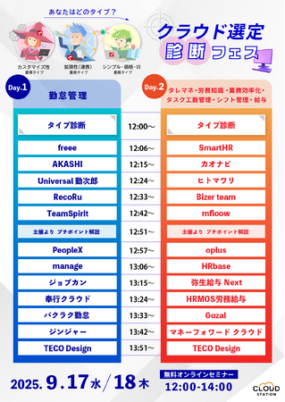 “聞くだけ”から“考える・書き出す”へ。思考を可視化する新体験セミナー！『????あなたはどのタイプ？クラウド選定診断フェス????』9/17から2日間開催。