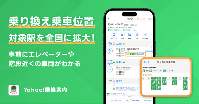 Yahoo!乗換案内、「乗り換え乗車位置」の対象駅を全国に拡大