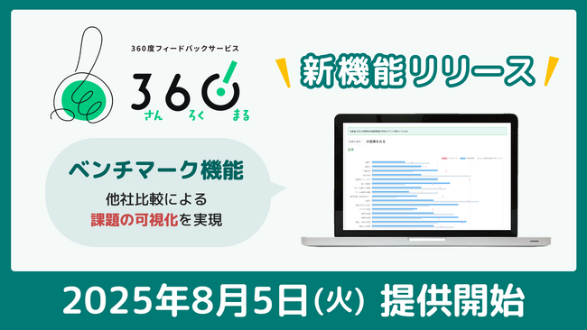360度フィードバックサービス「360(さんろくまる)」に新機能「ベンチマーク機能」を実装