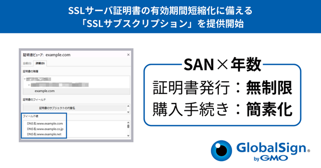 SSLサーバ証明書の有効期間短縮化に対応した新ライセンスモデル「SSLサブスクリプション」提供開始【GMOグローバルサイン】