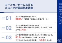 【コールセンターのカスハラ対策、その実態は？】約8割が、対応フローは「運用面で課題あり/整備が不十分」な実態　PDCAサイクルを回して継続的改善ができているのはわずか17.0%