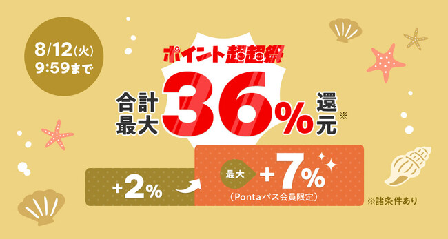 au PAY マーケット、アイリスプラザとプレコハウスの「ポイント超超祭」コラボレーションでおうち時間から自分磨きまで、夏をトータルで応援！