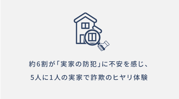 約6割が「実家の防犯」に不安を感じ、5人に1人の実家で詐欺のヒヤリ体験。一方で3割以上の実家が「地域の治安の良さ」を理由に防犯対策が甘くなる傾向も