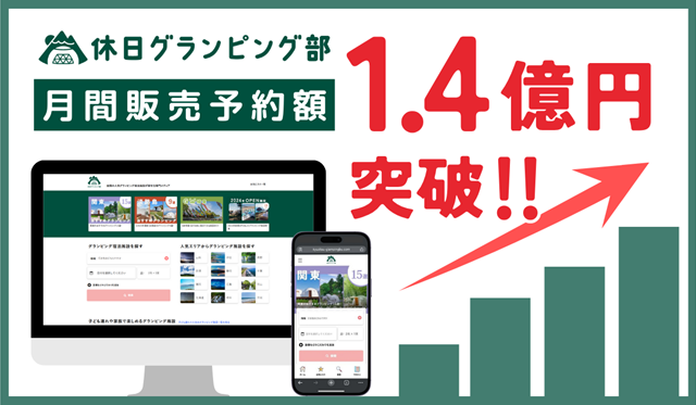 グランピング専門サイト『休日グランピング部』、サイトOPEN半年で月間販売予約額1.4億円を突破！