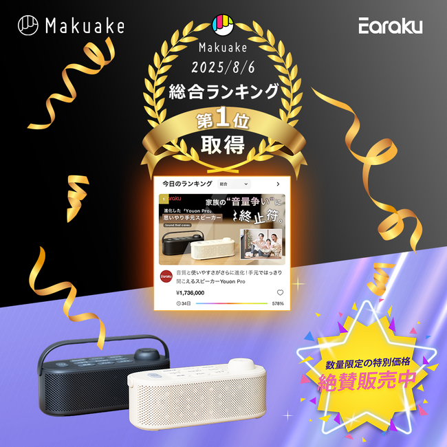話題のEaraku新作「思いやり手元スピーカー Youon Pro」、Makuake総合ランキング第1位を獲得！公開初日で達成率600％を突破する大反響スタート
