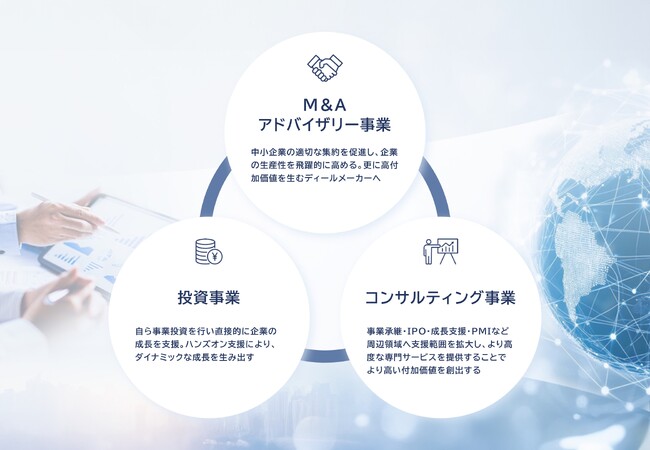M&A支援のオンデック、企業の成長を総合的に支援するコンサルティング子会社を設立